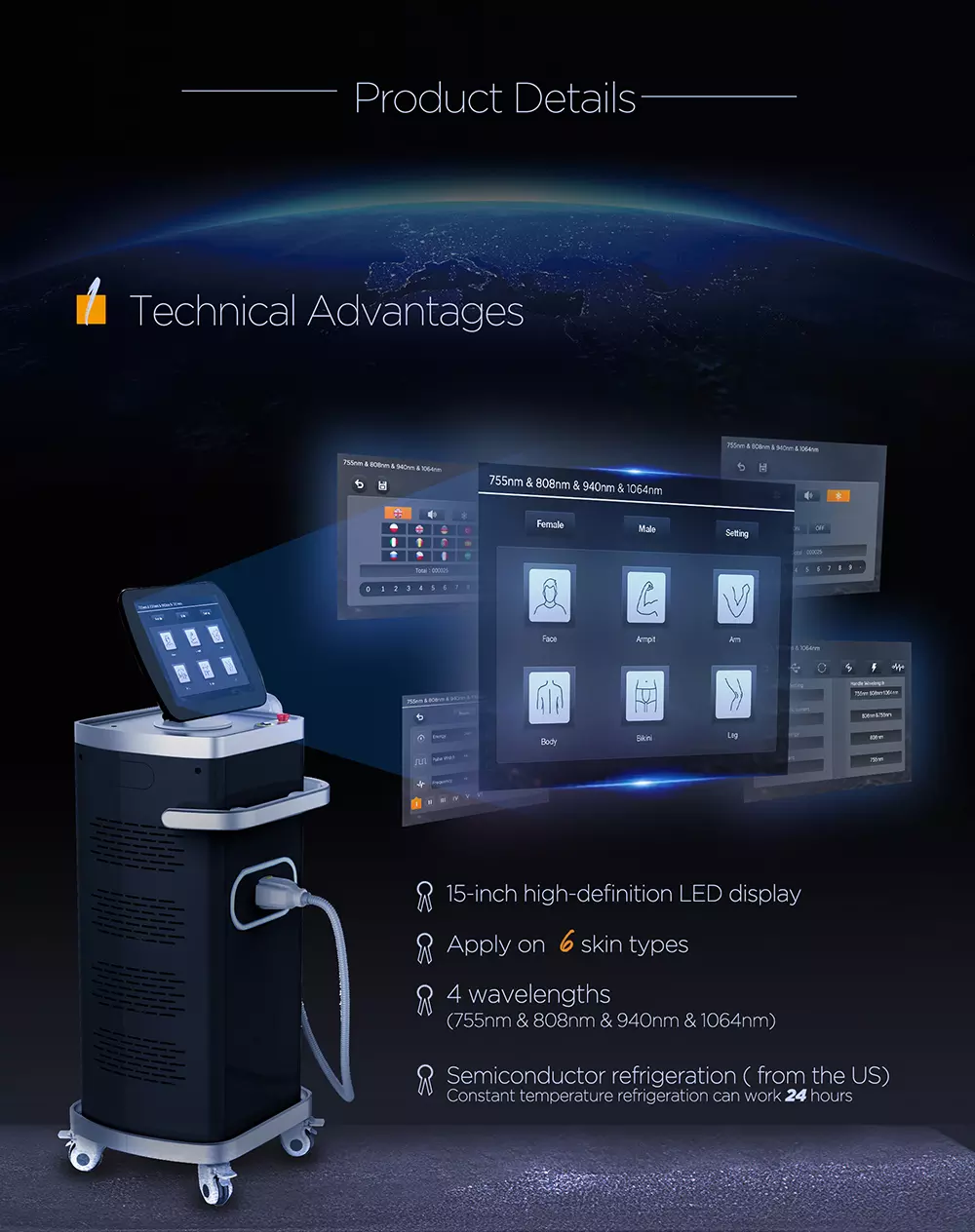 4D Teclaser Hair Removal Machine